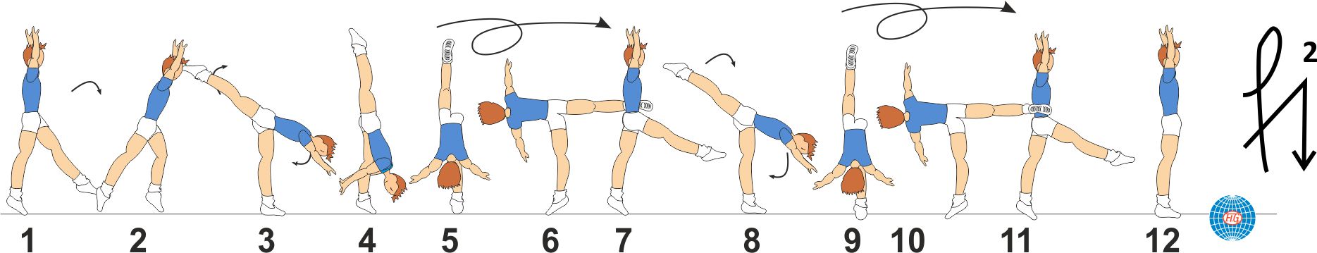 FREE DOUBLE ILLUSION FREE DOUBLE ILLUSION