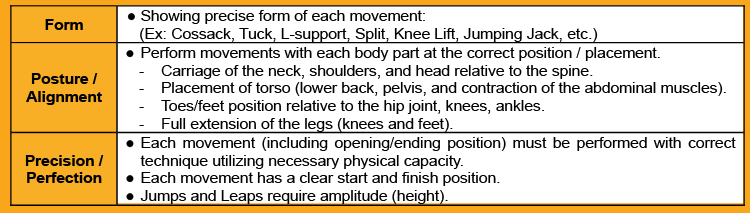 5.3	EVALUATION