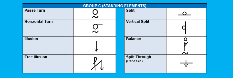 APPENDIX 06 – SHORTHAND SYMBOLS
