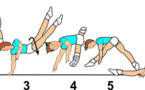 A 228 : HIGH V-SUPPORT REVERSE CUT ½ TURN TO SPLIT