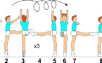 D 189 :  3/1 TURNS WITH LEG AT HORIZONTAL  