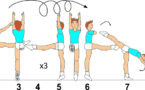 D 200 :  3/1 TURNS WITH LEG AT HORIZONTAL TO VERTICAL SPLIT