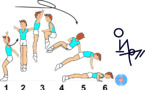 C 207 : 1/1 TURN TUCK JUMP ½ TWIST TO PUSH UP