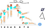 C 339 : 1 ½ TURN STRADDLE JUMP TO PUSH UP