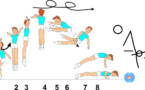 C 349 : 1/1 TURN STRADDLE JUMP ½ TWIST TO PUSH UP