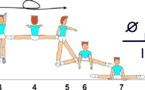 C 368 : 1 1/2 TURN FRONTAL SPLIT JUMP TO FRONTAL SPLIT