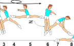 C 488 : SCISSORS LEAP 1/1 TURN SWITCH TO SPLIT