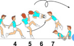 C 555 : ½  TWIST OFF AXIS JUMP TO FRONTAL SPLIT