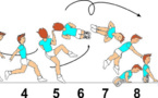 C 556 : 1/1 TWIST OFF AXIS JUMP TO FRONTAL SPLIT