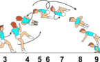 C 558 : 1 ½ TWIST OFF AXIS JUMP TO FRONTAL SPLIT