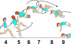 C 566 : ½ TWIST OFF AXIS JUMP TO PUSH UP 