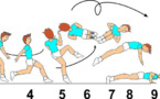 C 567 : 1/1 TWIST OFF AXIS JUMP TO PUSH UP 