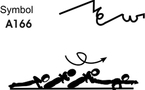 A 166 : PLIO PUSH UP 1/1 TWIST TO LIFTED WENSON
