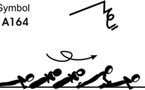 A 164 : PLIO PUSH UP 1/1 TWIST TO PUSH UP