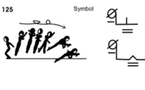 C 125 : 1 ½ AIR TURN TO FRONTAL SPLIT OR PRONE SPLIT 