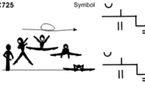 C 725 : ½ TURN FRONTAL SPLIT JUMP TO FRONTAL SPLIT OR PRONE SPLIT 