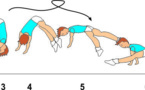 A 207 : EXPLOSIVE A-FRAME ½ TURN TO WENSON