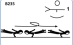 B 235 : 1 ARM FULL SUPPORT STRADDLE LEVER 1/1 TURN