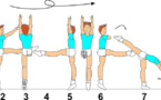 D 196 :  1/1 TURN WITH LEG AT HORIZONTAL TO VERTICAL SPLIT