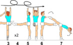 D 198 :  2/1 TURNS WITH LEG AT HORIZONTAL TO VERTICAL SPLIT