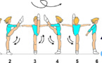 D 303 : FOUR (4) CONSECUTIVE SAGITAL HIGH LEG KICKS VERTICAL 1/1 TURN