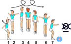 C 105 : 2/1 AIR TURNS