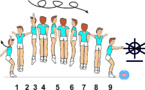 C 108 : 3/1 AIR TURNS