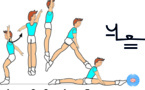 C 113 : 1/2 AIR TURN TO SPLIT
