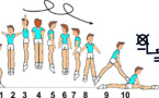 C 116 : 2/1 AIR TURNS TO SPLIT