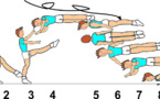 C 147 : GAINER 1 ½ TWIST