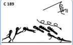 C 189 : GAINER 2 ½ TWIST