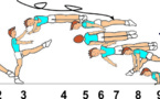 C 156 : GAINER 1 ½ TWIST TO SPLIT    