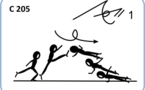 C 205 : GAINER  ½TWIST TO 1 ARM PUSH UP 