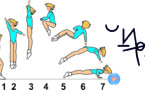 C 206 : ½ TURN TUCK JUMP ½ TWIST TO PUSH UP