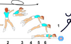 C 307 : ½ TURN STRADDLE LEAP TO PUSH UP (KALOYANOV)