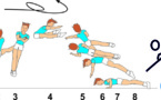 C 309 : 1/1 TURN STRADDLE LEAP ½ TWIST TO PUSH UP