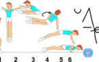 C 348 : ½ TURN STRADDLE JUMP ½ TWIST TO PUSH UP