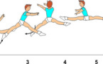 C 425 : SWITCH SPLIT LEAP ½ TURN