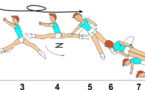 C 500 : SCISSORS LEAP 1/1 TWIST TO PUSH UP (NEZEZON)