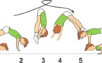 A 106 : EXPLOSIVE A-FRAME ½ TURN