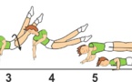 A 157 : HIGH V-SUPPORT ½ TWIST TO PUSH UP