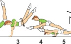 A 159 : HIGH V- SUPPORT ½ TWIST TO WENSON