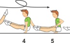 A 235 : STRADDLE / L SUPPORT 1/1 TURN