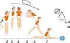 B 5118 : 1 ½ TURN STRADDLE JUMP TO SPLIT