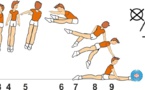 B 5119 : 2/1 TURNS STRADDLE JUMP TO SPLIT