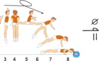 B 5169 : 1 ½ TURN SPLIT JUMP TO PUSH UP