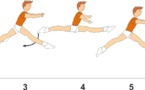 B 604 : SWITCH SPLIT LEAP