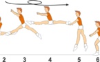 B 625 : SCISSORS LEAP  ½ TURN